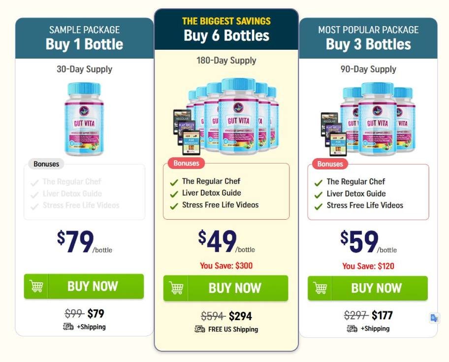 Available pricing and package options